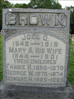 Brown, Joel D. and Mary A